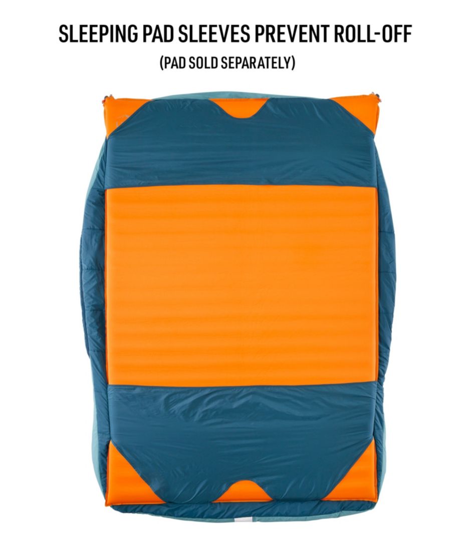 Adults' L.L.Bean Adventure 30° Sleeping Bag, Double | L.L.Bean for sale