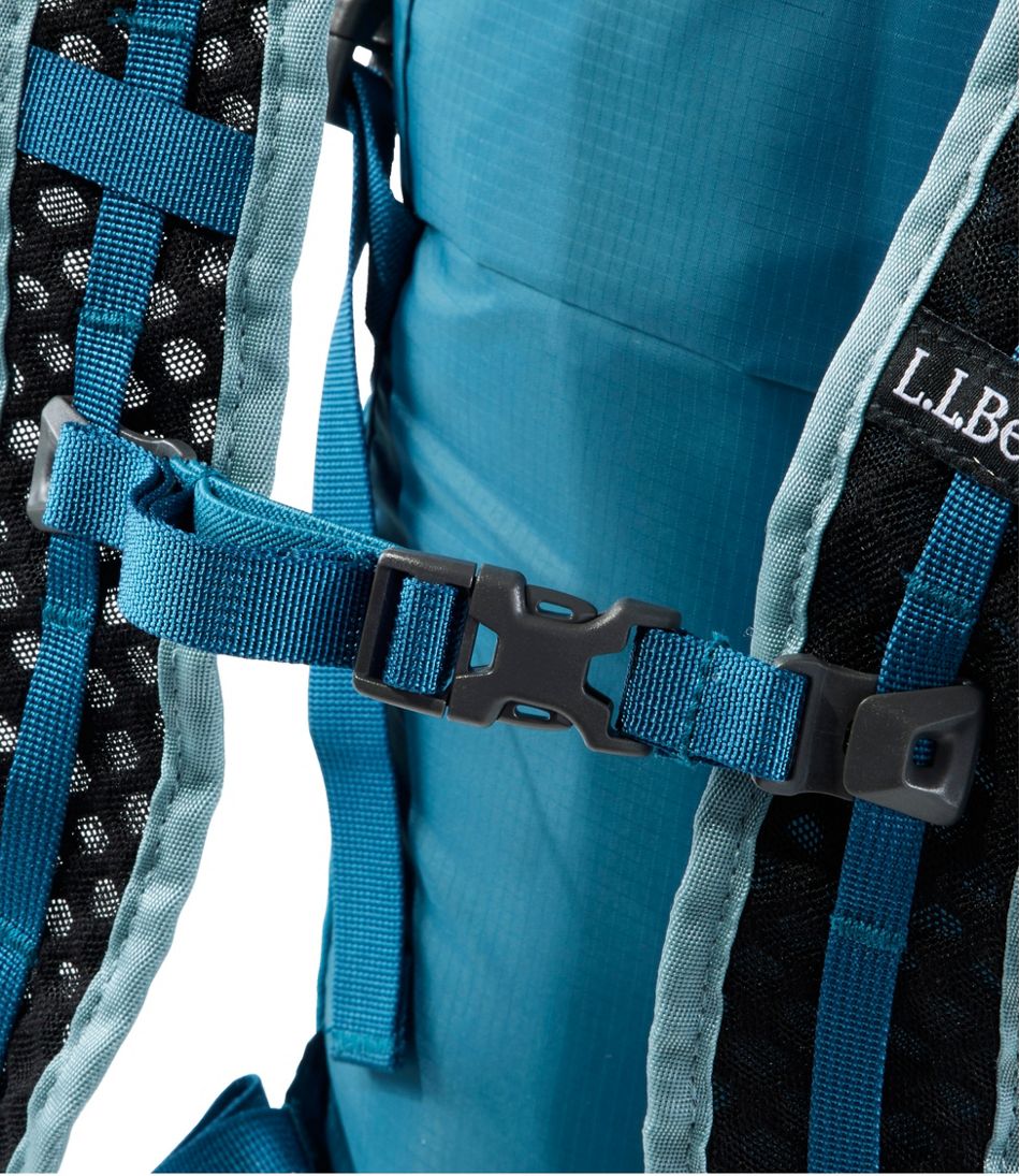 L.L.Bean Waterproof Stowaway Day Pack | L.L.Bean near me