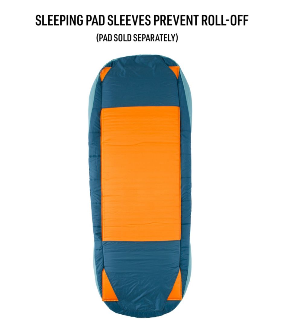 Adults' L.L.Bean Adventure 30° Sleeping Bag | L.L.Bean near me