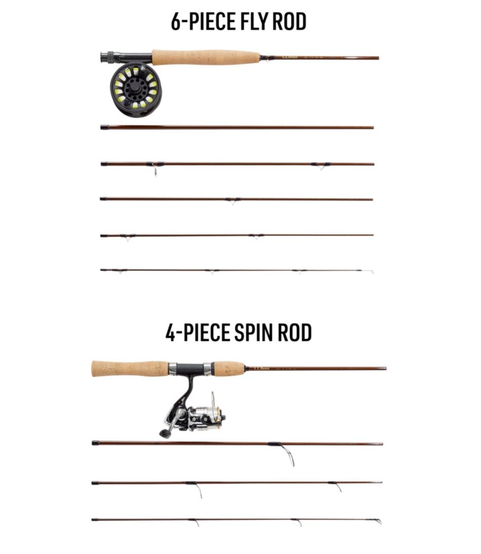 L.L.Bean Spin/Fly Outfit | L.L.Bean online